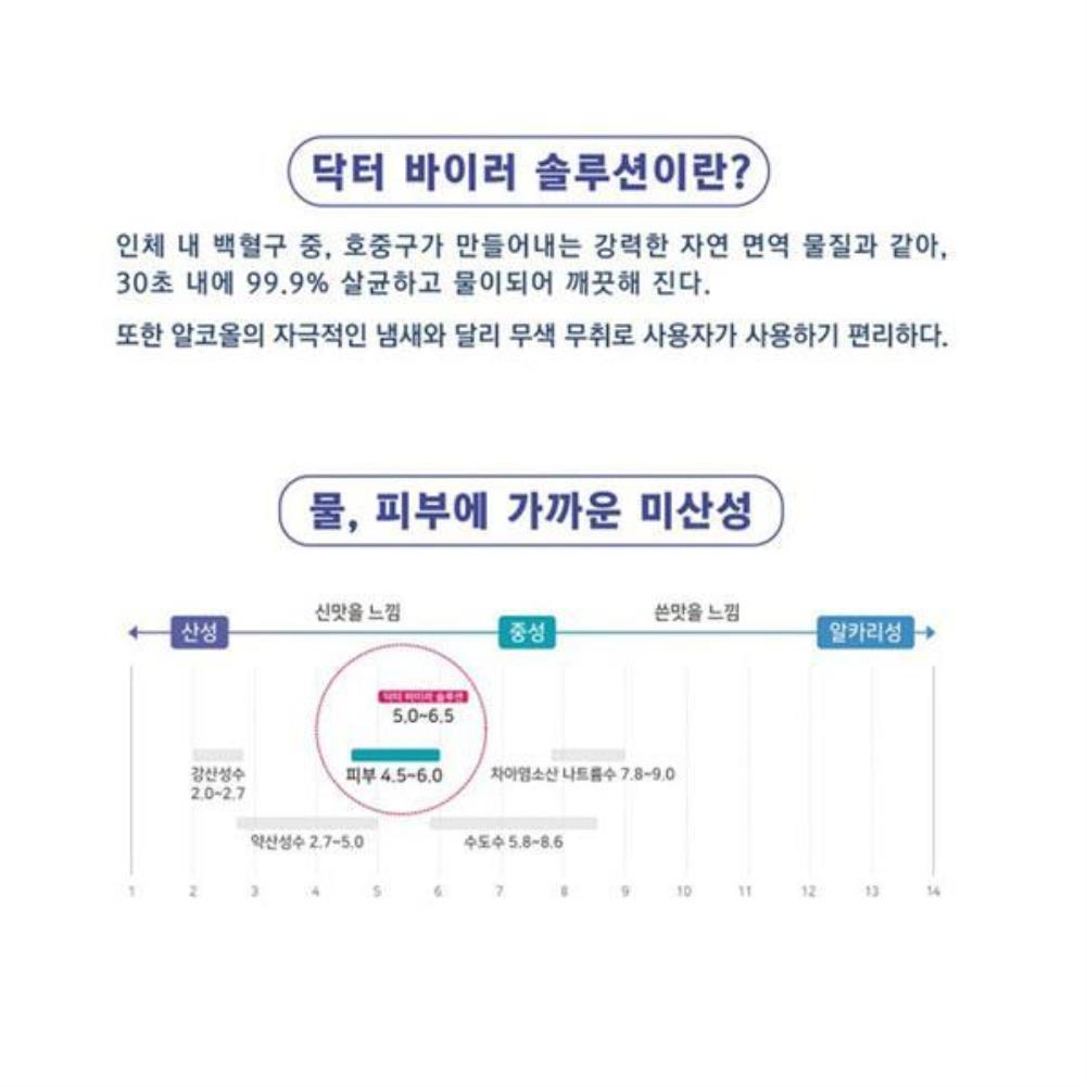 닥터바이러솔루션 4L 살균소독수 미산성차아염소산수 탈취제 살균 살균제